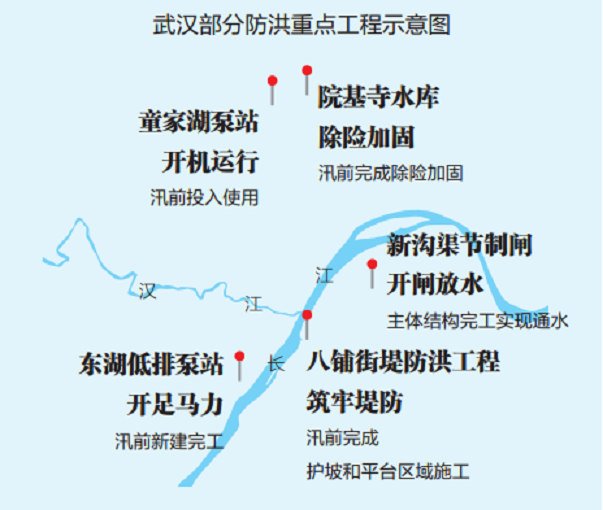机场快速通道怎么申请 W020200709261279338375.png