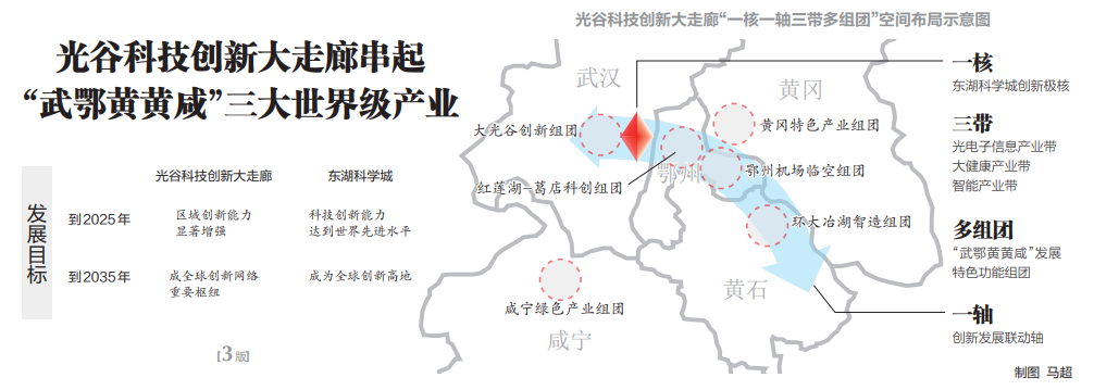 五城超10万家科技型企业集聚大走廊