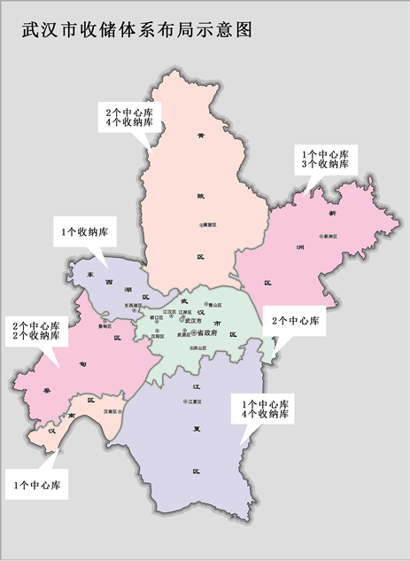 武汉市粮食收储供应安全保障工程建设发展"十三五"规划