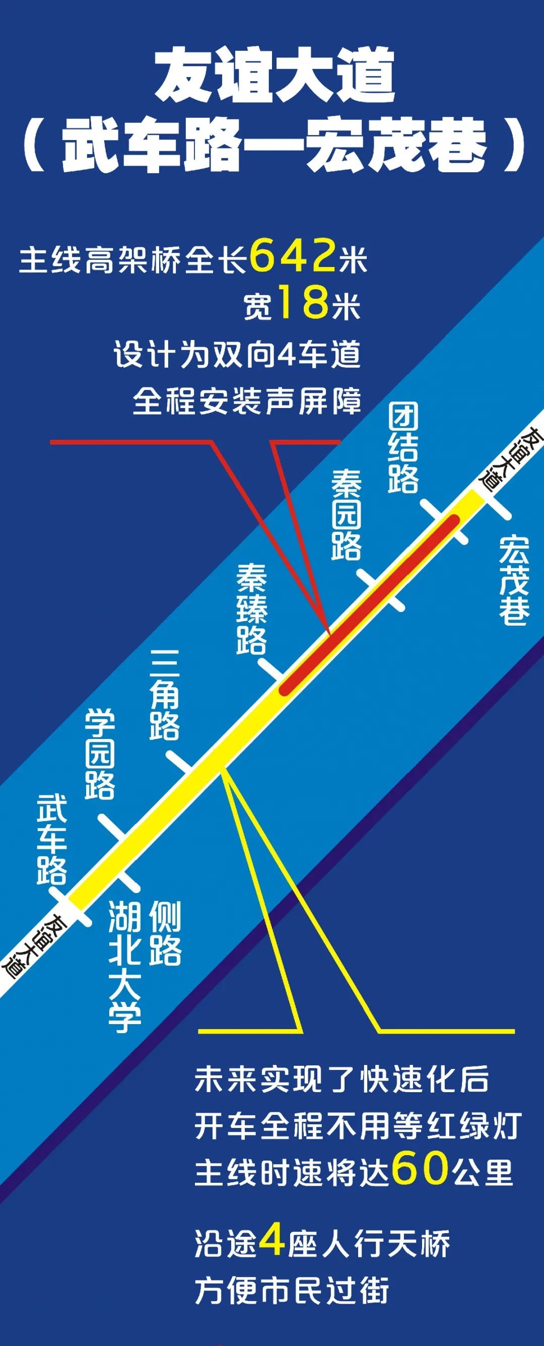 武汉市人民政府门户网站