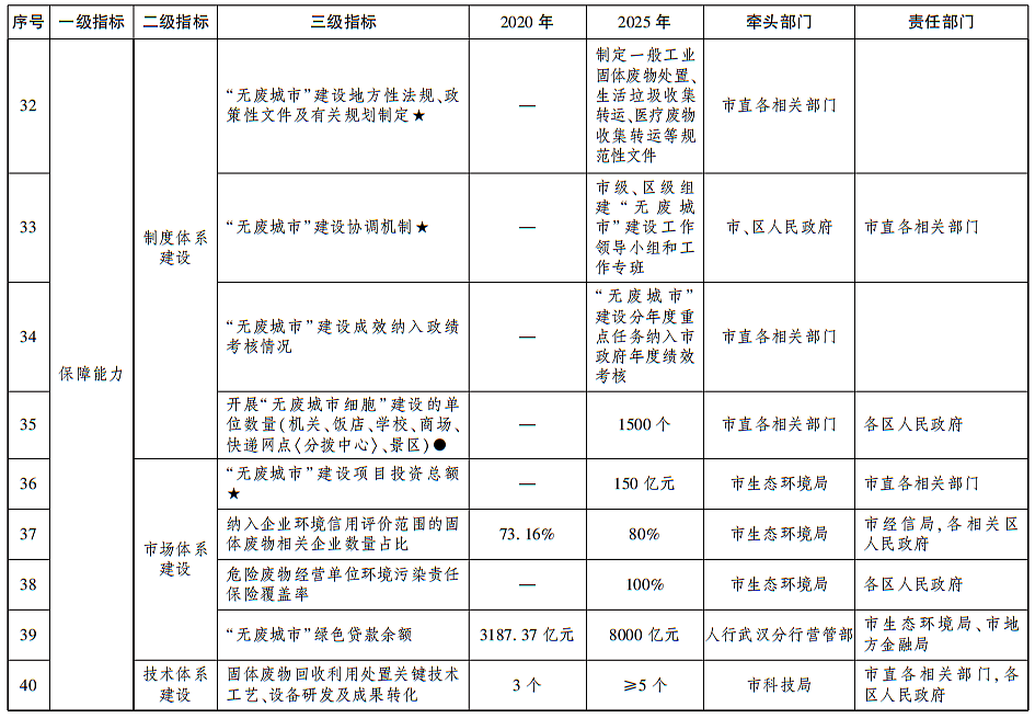 新澳门中特钢